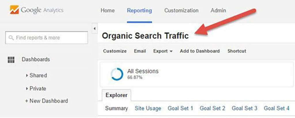 Organic search traffic image
